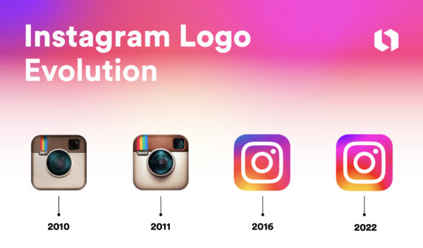 Instagram marketing software